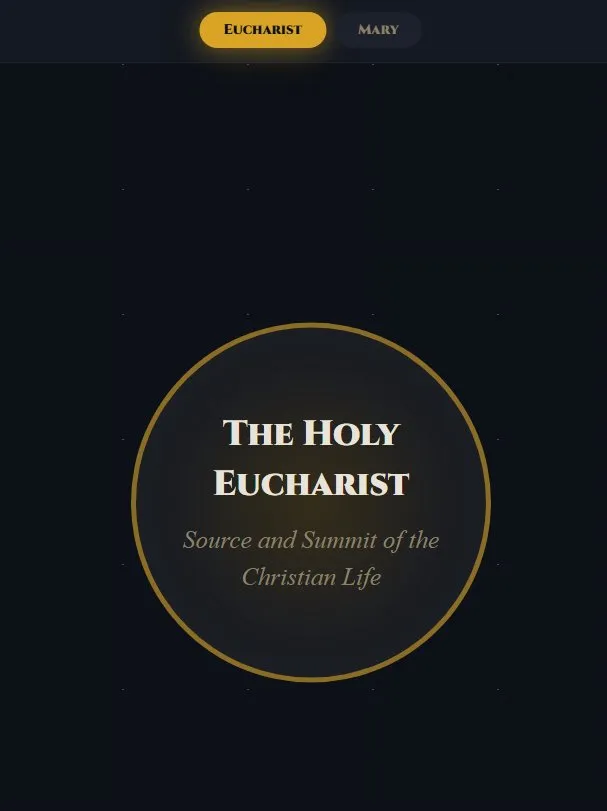 Eucharist and Mary preview
