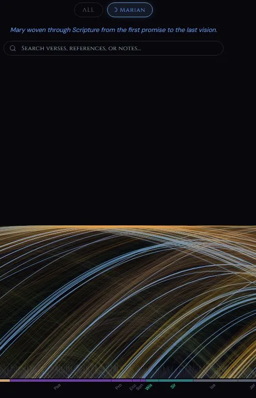 From Genesis To preview